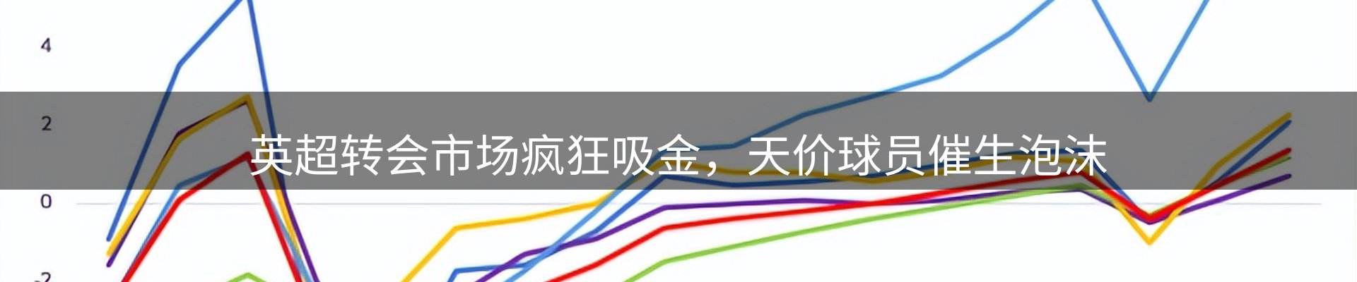 新闻速览